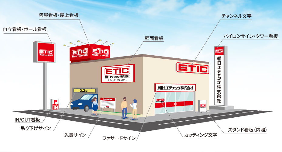 幅広い製作・施工に対応