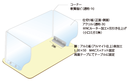 アクリルパーテーション
