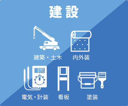 建設