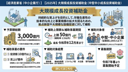 経済産業省（中小企業庁）】　【2025年】大規模成長投資補助金（