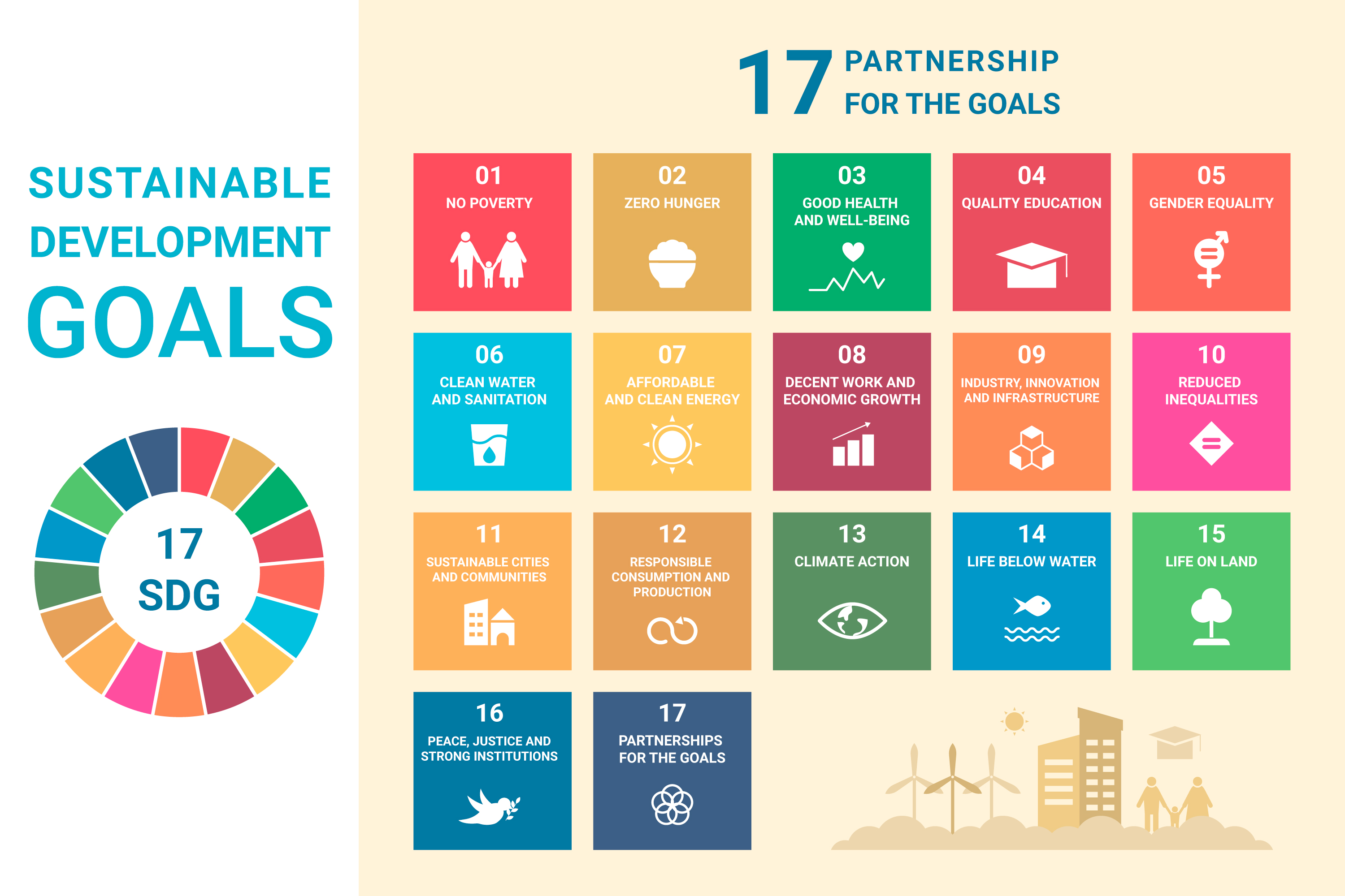 看板　SDGs⑤