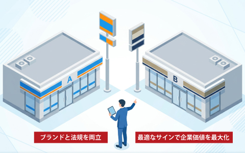 地域に調和するサインプランニング