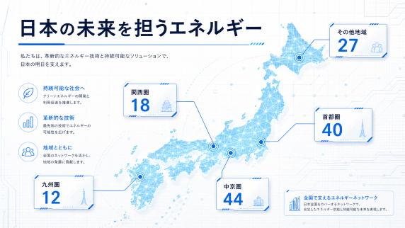 水素ステーション 一覧