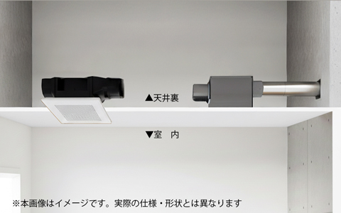 結露対策(天井裏換気システム)
