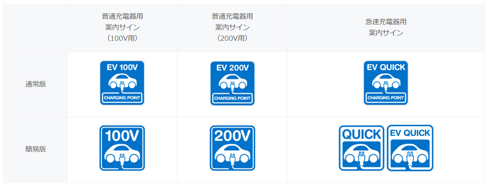 CHARGING POINTマークの種類（東京電力ホールディングスHPより引用）