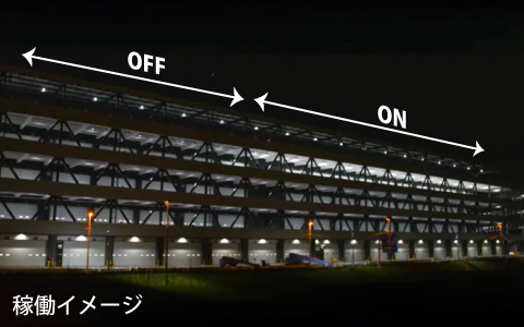 省エネ型照明制御システム稼働イメージ