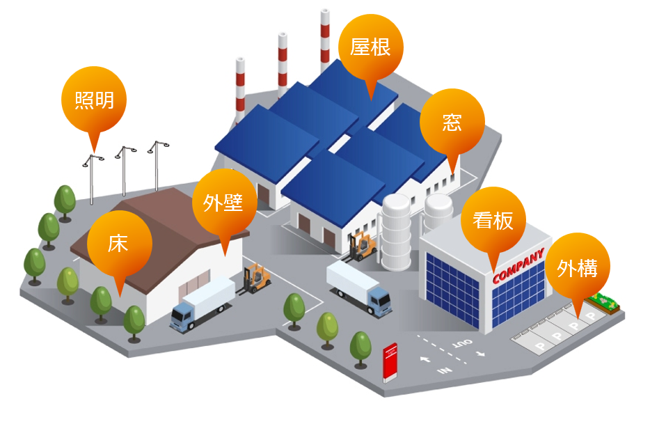 工場・倉庫の改修工事はすべてお任せください