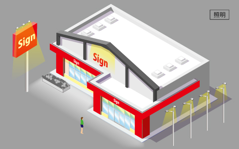 店舗ファサードの構成要素（照明）