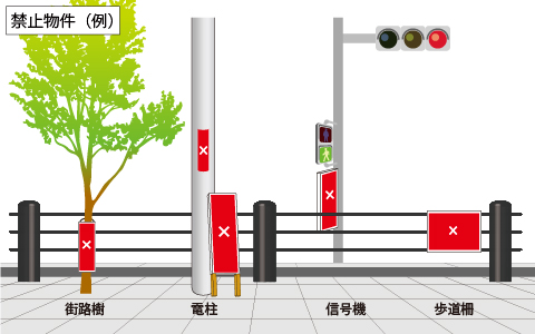 禁止物件（屋外広告物の表示等が禁止される物件）