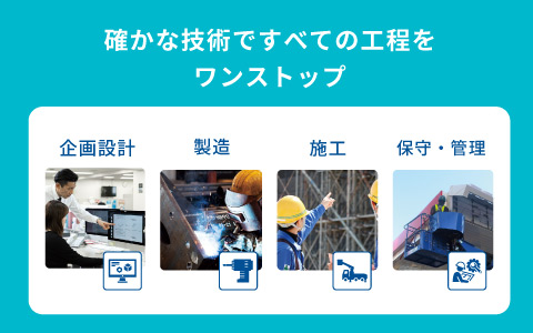 ポール看板導入もワンストップ対応