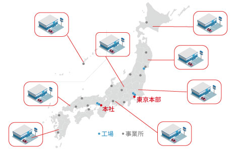 全国展開している店舗にもスピーディな対応