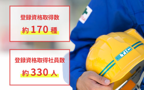 専門的な知識と技術を兼ね備えたプロフェッショナルが多数在籍