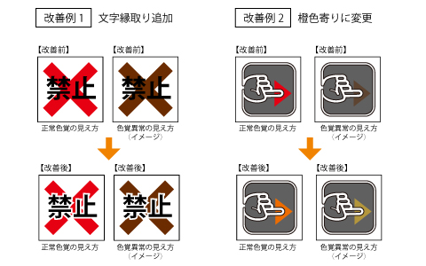 室内看板の色彩（改善前後の例1）